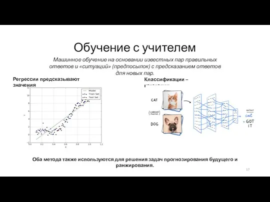 Обучение с учителем Машинное обучение на основании известных пар правильных ответов