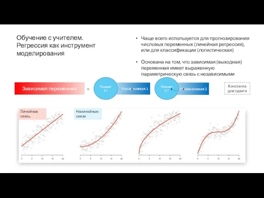 Обучение с учителем. Регрессия как инструмент моделирования Чаще всего используется для