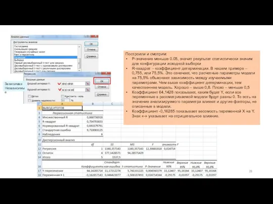 Построили и смотрим: P-значение меньше 0.05, значит результат статистически значим для