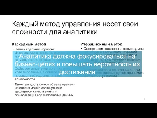 Каждый метод управления несет свои сложности для аналитики Каскадный метод Цели