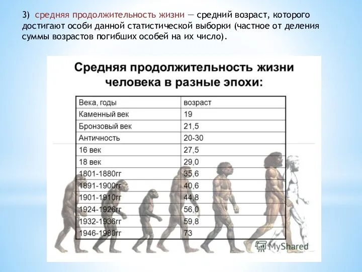 3) средняя продолжительность жизни — средний возраст, которого достигают особи данной