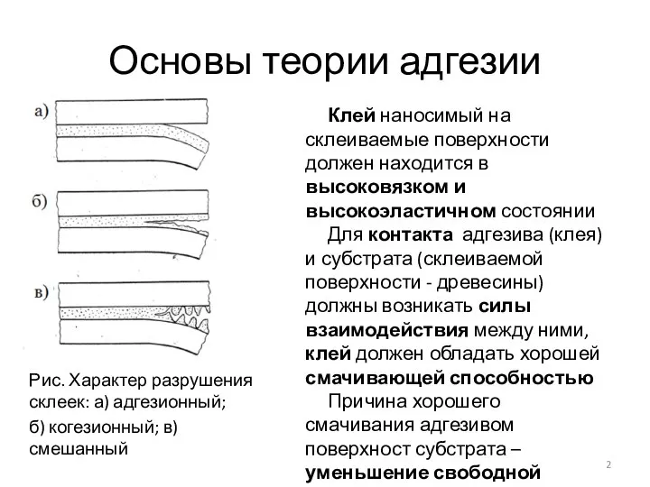 Основы теории адгезии Рис. Характер разрушения склеек: а) адгезионный; б) когезионный;