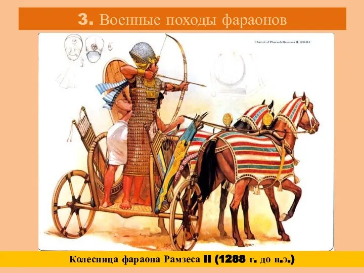 3. Военные походы фараонов Колесница фараона Рамзеса II (1288 г. до н.э.)