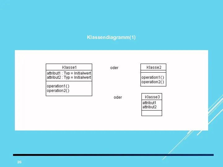 Klassendiagramm(1)