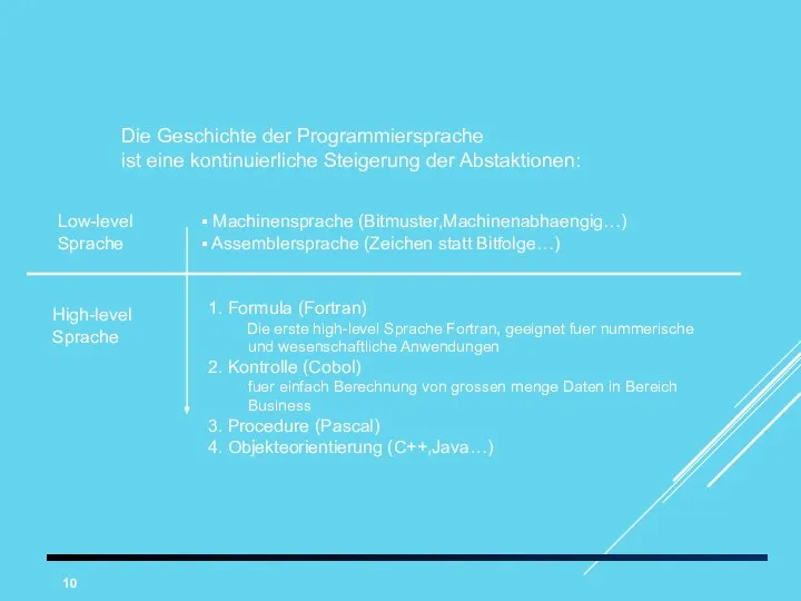 Die Geschichte der Programmiersprache ist eine kontinuierliche Steigerung der Abstaktionen: Machinensprache