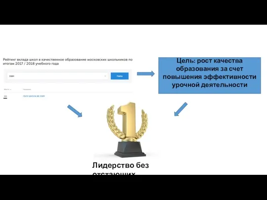 Цель: рост качества образования за счет повышения эффективности урочной деятельности Лидерство без отстающих