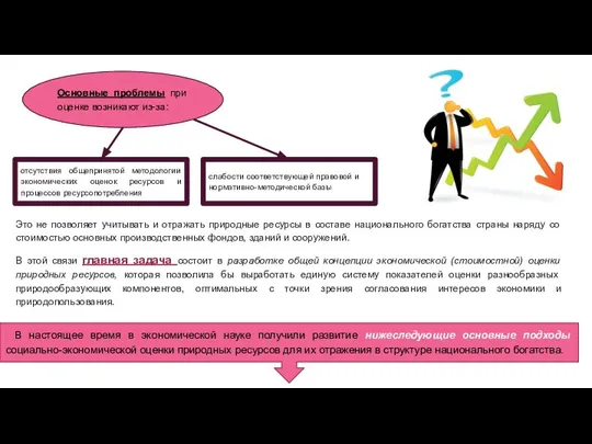 Это не позволяет учитывать и отражать природные ресурсы в составе национального