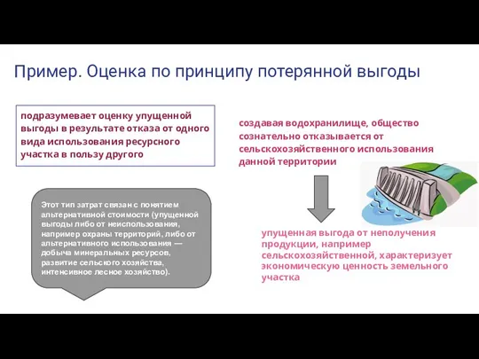 Пример. Оценка по принципу потерянной выгоды подразумевает оценку упущенной выгоды в