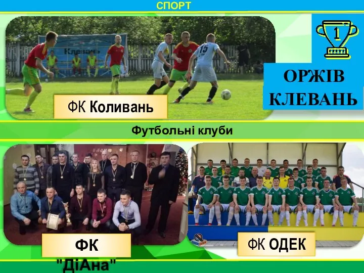 СПОРТ ФК Коливань ФК ОДЕК ФК "ДіАна" ОРЖІВ КЛЕВАНЬ Футбольні клуби