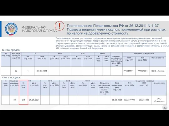 ФЕДЕРАЛЬНАЯ НАЛОГОВАЯ СЛУЖБА Постановление Правительства РФ от 26.12.2011 N 1137 Правила