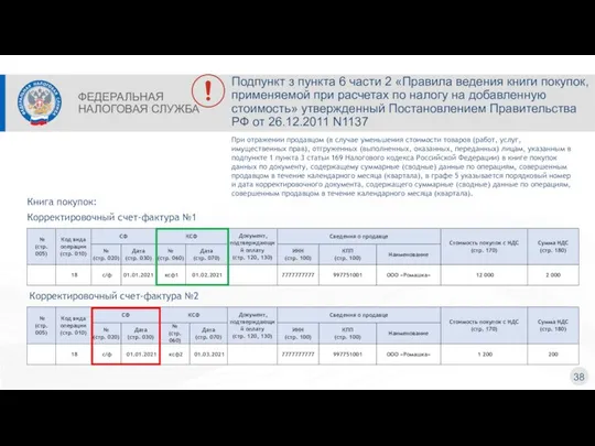 ФЕДЕРАЛЬНАЯ НАЛОГОВАЯ СЛУЖБА 38 Книга покупок: Корректировочный счет-фактура №1 Корректировочный счет-фактура