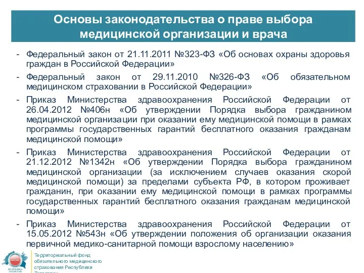 Основы законодательства о праве выбора медицинской организации и врача Территориальный фонд