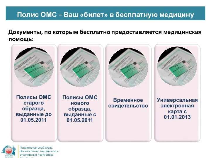 Территориальный фонд обязательного медицинского страхования Республики Татарстан Полис ОМС – Ваш