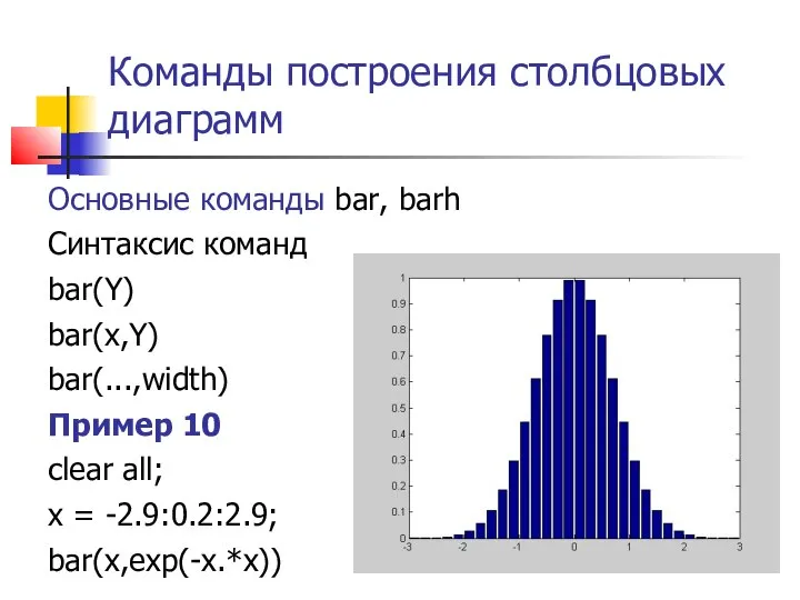 Команды построения столбцовых диаграмм Основные команды bar, barh Синтаксис команд bar(Y)