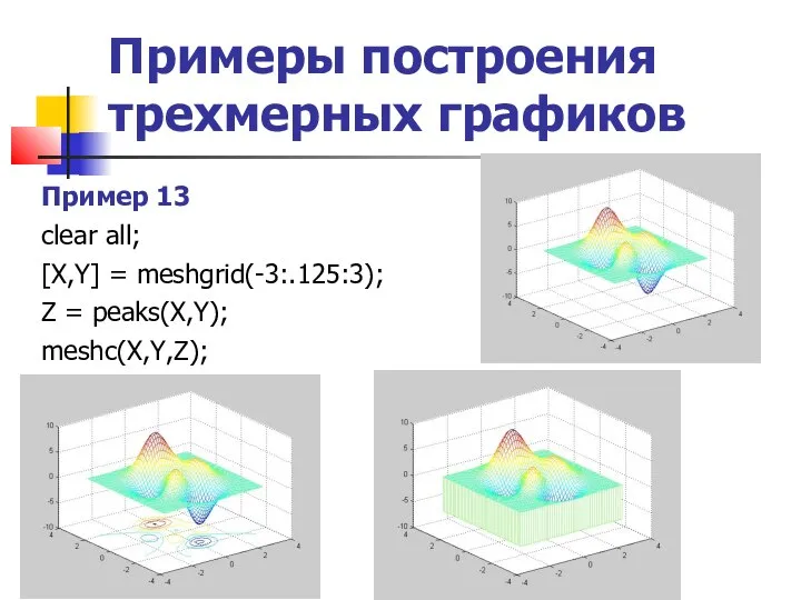 Примеры построения трехмерных графиков Пример 13 clear all; [X,Y] = meshgrid(-3:.125:3); Z = peaks(X,Y); meshc(X,Y,Z);