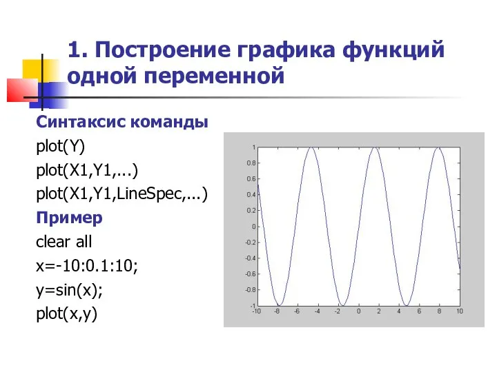 1. Построение графика функций одной переменной Синтаксис команды plot(Y) plot(X1,Y1,...) plot(X1,Y1,LineSpec,...)