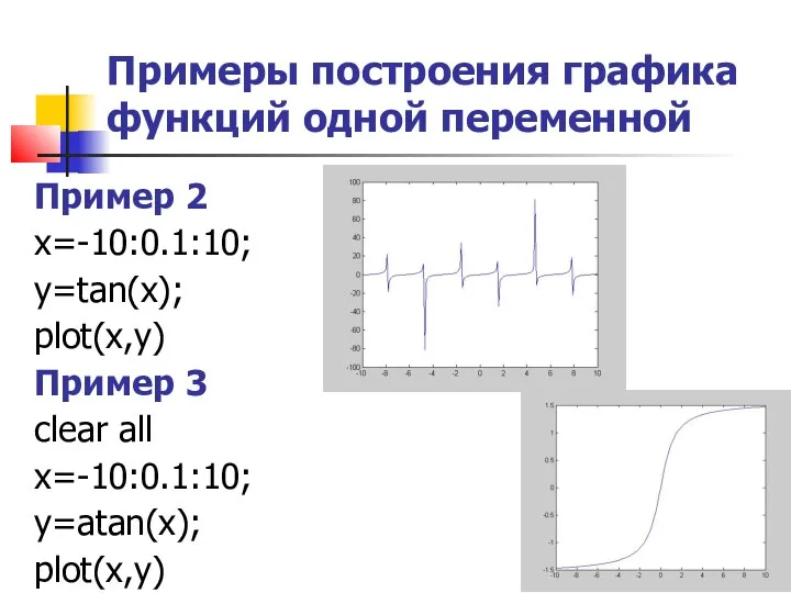 Примеры построения графика функций одной переменной Пример 2 x=-10:0.1:10; y=tan(x); plot(x,y)