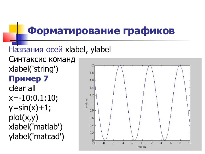 Форматирование графиков Названия осей xlabel, ylabel Синтаксис команд xlabel('string') Пример 7