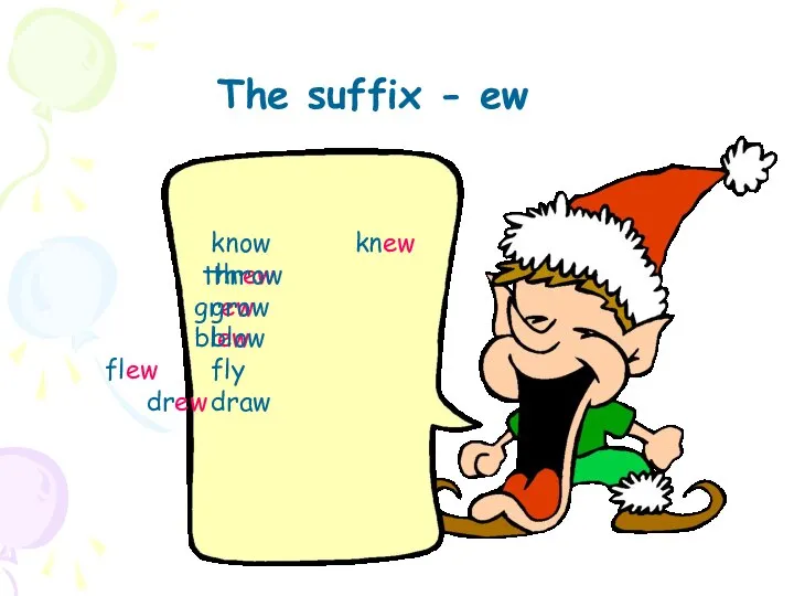know knew threw throw grew grow blew blow flew fly drew draw The suffix - ew