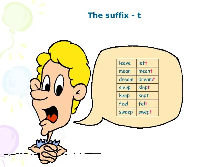 The suffix - t