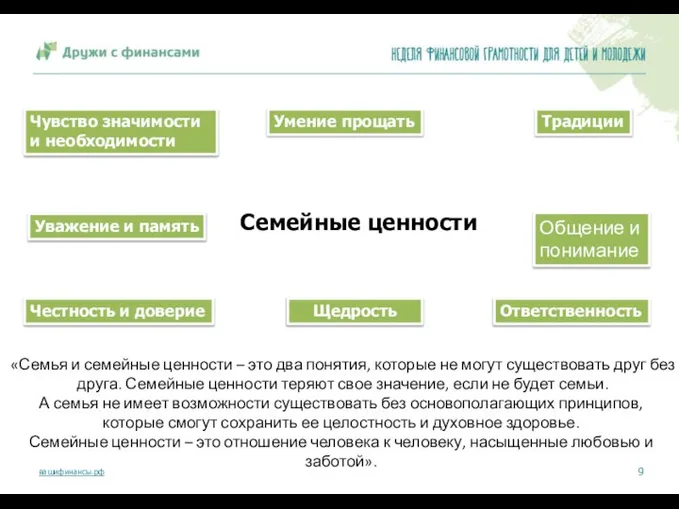 Семейные ценности Щедрость Чувство значимости и необходимости Уважение и память Честность