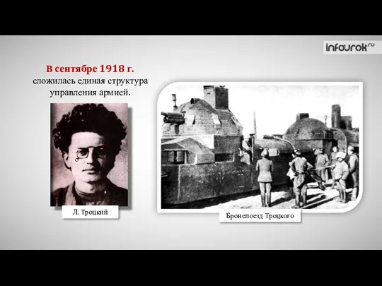 В сентябре 1918 г. сложилась единая структура управления армией. Л. Троцкий Бронепоезд Троцкого