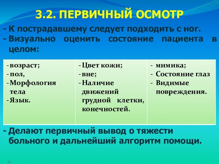 К пострадавшему следует подходить с ног. Визуально оценить состояние пациента в