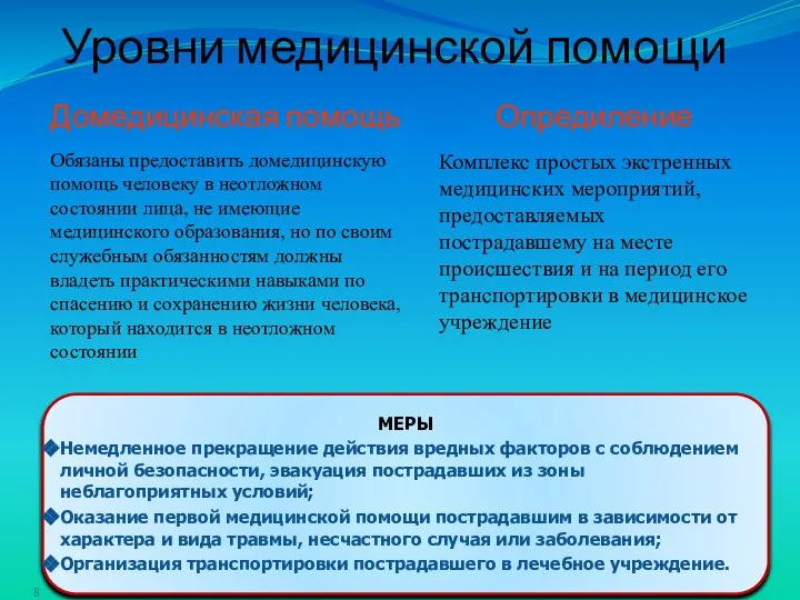 МЕРЫ Немедленное прекращение действия вредных факторов с соблюдением личной безопасности, эвакуация