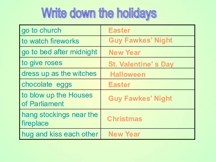 Write down the holidays Easter Guy Fawkes’ Night New Year St.