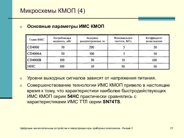 Цифровые вычислительные устройства и микропроцессоры приборных комплексов - Лекция 2 Микросхемы