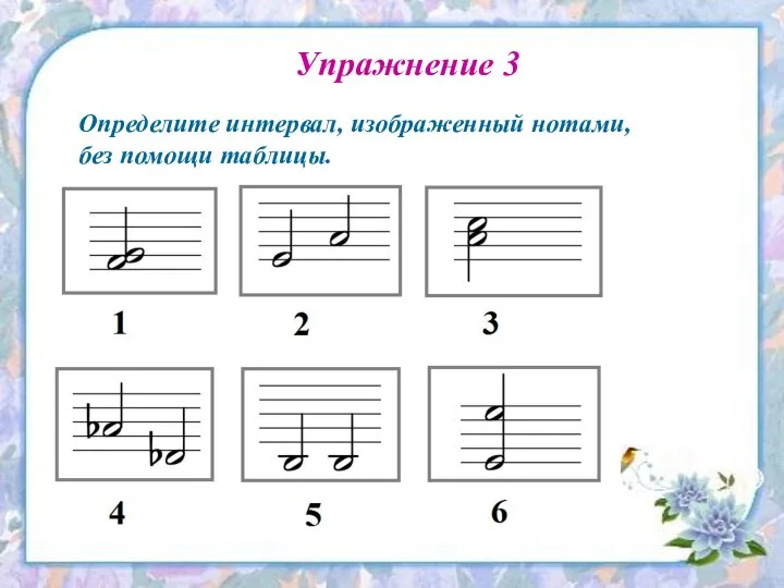 Упражнение 3 Определите интервал, изображенный нотами, без помощи таблицы.