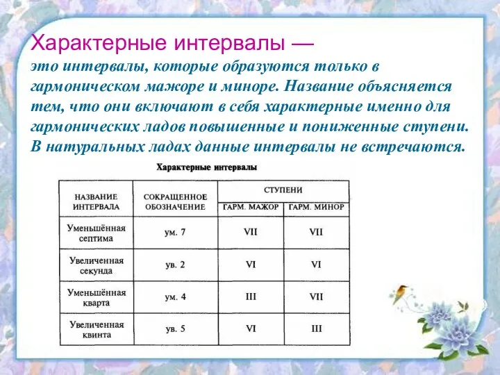 Характерные интервалы — это интервалы, которые образуются только в гармоническом мажоре