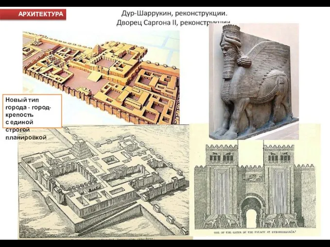 Новый тип города - город-крепость с единой строгой планировкой АРХИТЕКТУРА