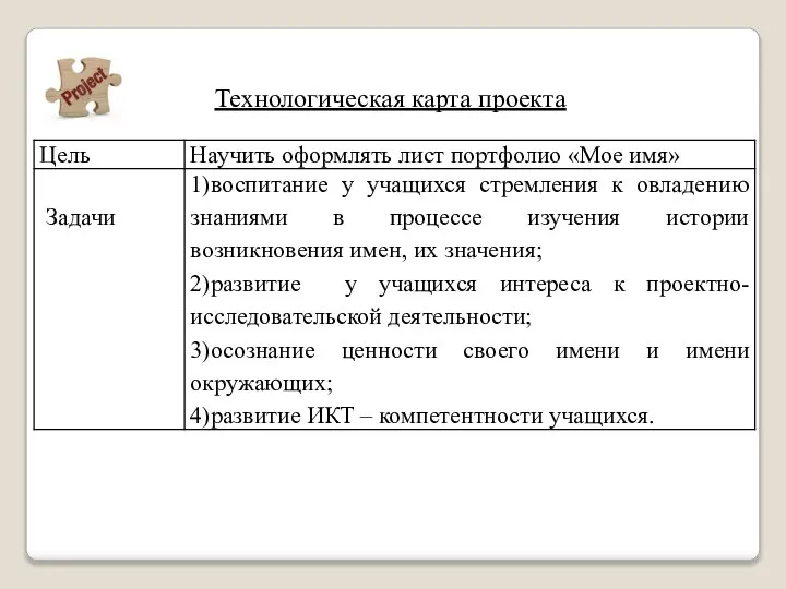 Технологическая карта проекта