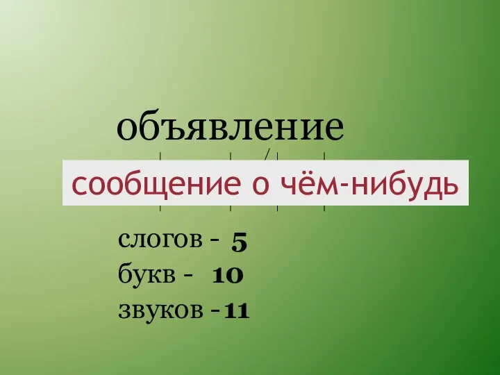 объявление букв - звуков - слогов - сообщение о чём-нибудь 10 11 5