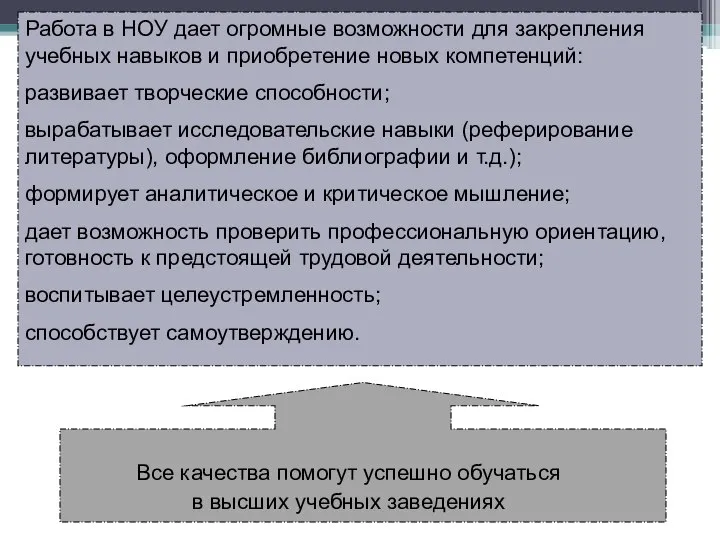 Работа в НОУ дает огромные возможности для закрепления учебных навыков и