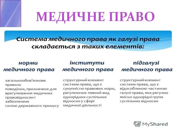 МЕДИЧНЕ ПРАВО