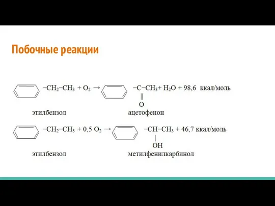 Побочные реакции