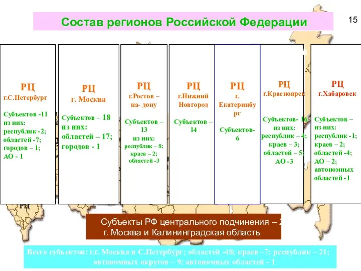 вторник 25 Ноябрь, 2014 Лекция для слушателей АГЗ МЧС России "Территориальная