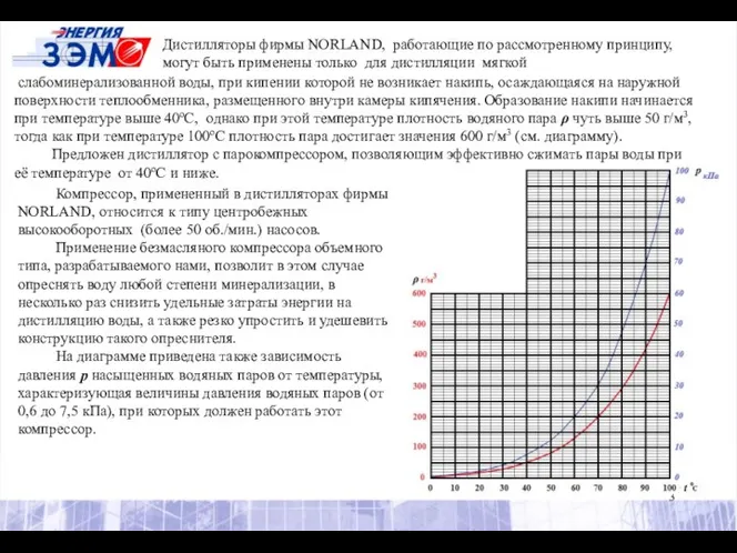 Дистилляторы фирмы NORLAND, работающие по рассмотренному принципу, могут быть применены только