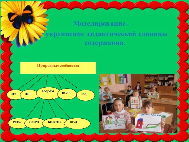 Моделирование– укрупнение дидактической единицы содержания.