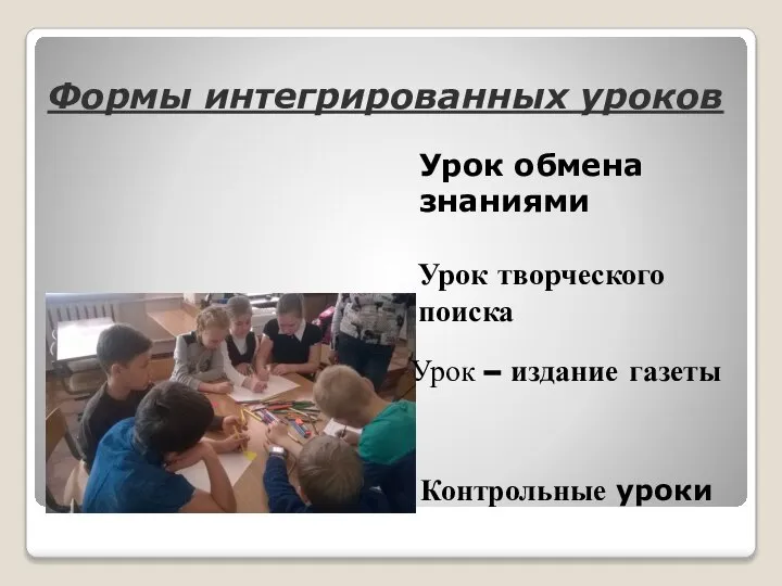 Формы интегрированных уроков Урок творческого поиска Контрольные уроки Урок обмена знаниями Урок – издание газеты