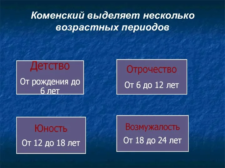 Коменский выделяет несколько возрастных периодов