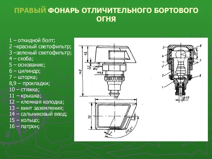 ПРАВЫЙ ФОНАРЬ ОТЛИЧИТЕЛЬНОГО БОРТОВОГО ОГНЯ 1 – откидной болт; 2 –красный