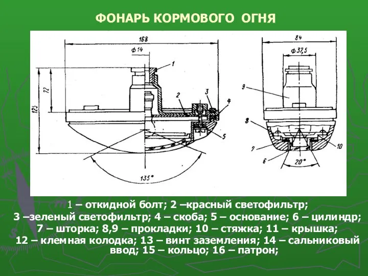 ФОНАРЬ КОРМОВОГО ОГНЯ 1 – откидной болт; 2 –красный светофильтр; 3