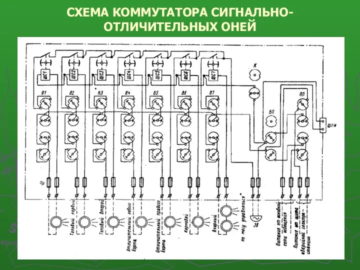 СХЕМА КОММУТАТОРА СИГНАЛЬНО-ОТЛИЧИТЕЛЬНЫХ ОНЕЙ