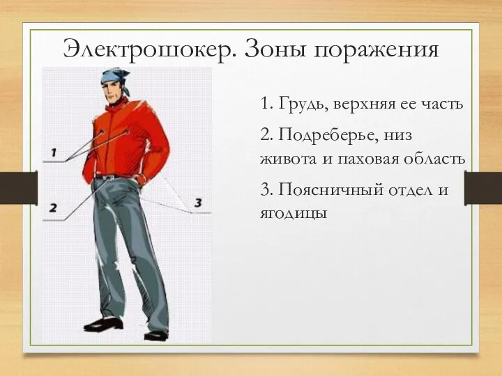 Электрошокер. Зоны поражения 1. Грудь, верхняя ее часть 2. Подреберье, низ