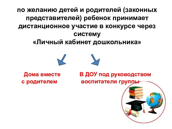 по желанию детей и родителей (законных представителей) ребенок принимает дистанционное участие