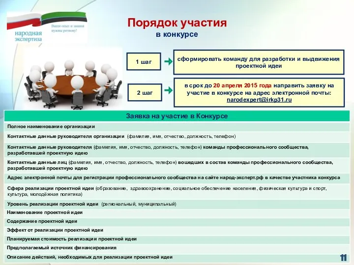 Порядок участия в конкурсе 1 шаг сформировать команду для разработки и