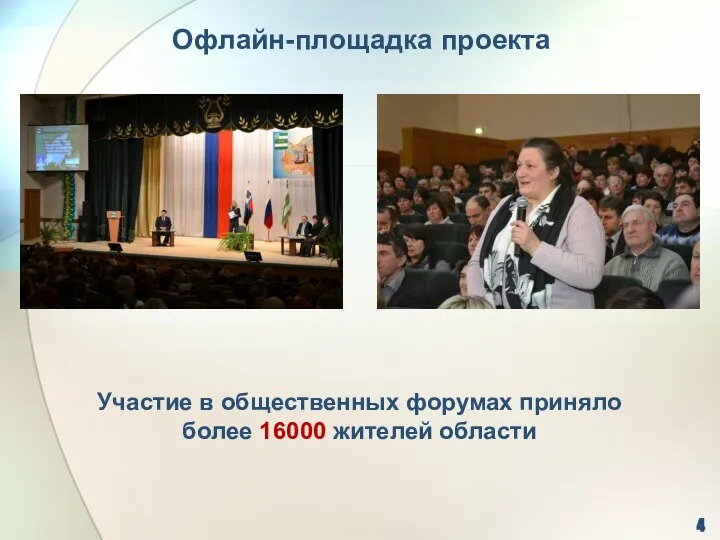 4 Офлайн-площадка проекта Участие в общественных форумах приняло более 16000 жителей области